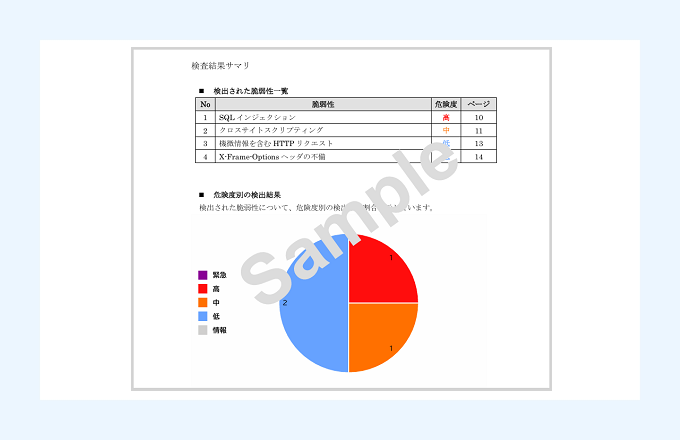 イメージ2